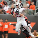 Trey McBride is voted the NFL’s top tight end by an AP panel