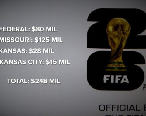 Examining how much of your tax dollars paid for the World Cup in Kansas City