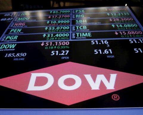 Dow forecasts quarterly core profit slightly above estimates, warns of Middle East uncertainty