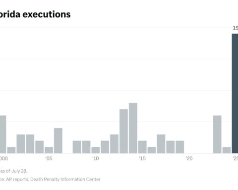 Busiest US death chamber: Florida executes 2 men in a day, including an octogenarian