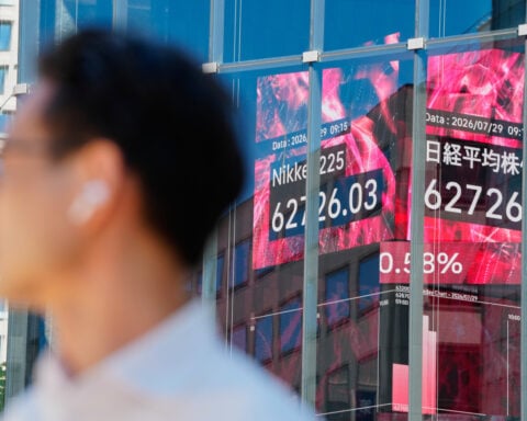 World shares are mixed and South Korea's Kospi share index falls 6%, while oil prices surge