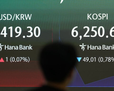 US stocks edge further from their records as oil prices keep swinging