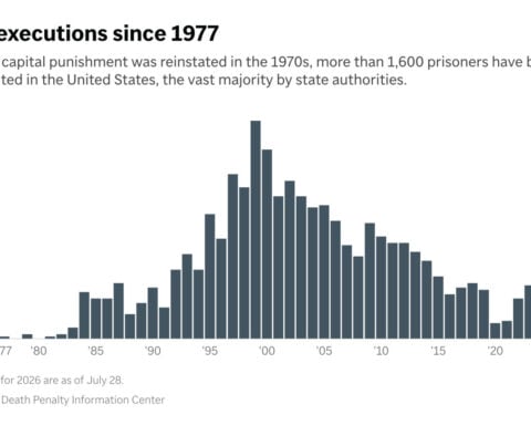 Oklahoma carries out first of 3 executions scheduled for the same day in the US