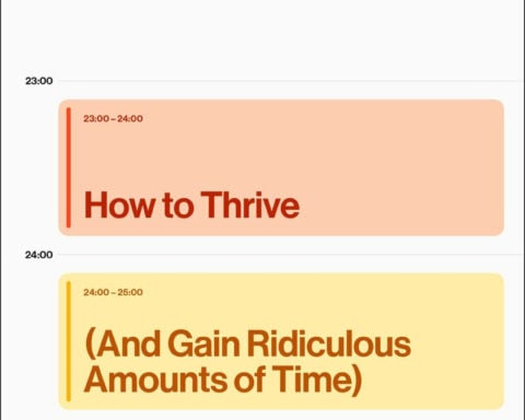 Want an extra hour in your day? Try expert practices to free up your time