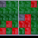 Asian stocks rise for third day as Nvidia beats