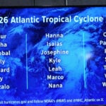 Tropical Storm Karina strengthens into a hurricane in the Pacific, could be a major storm this week