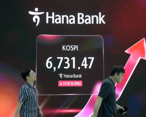 US futures climb after Fed takes a hawkish turn on inflation