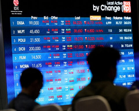 Indonesia faces rare MSCI exclusion that could cut it off from global capital