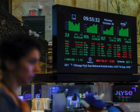 Global equity funds draw inflows for a sixth straight week